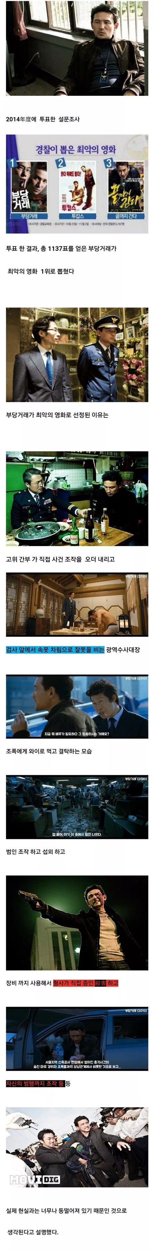 경찰이 뽑은 최악의 영화 1위