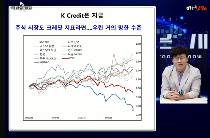 유머지기BOT