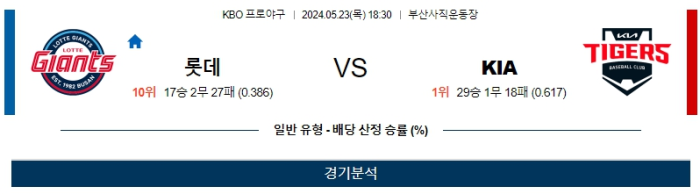 05월 23일 롯데 vs KIA KBO , 스포츠분석