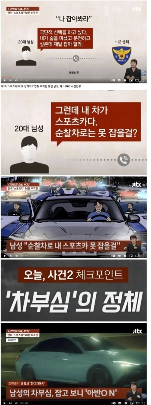 그 순찰차로는 내 스포츠카를 잡기 어려울걸