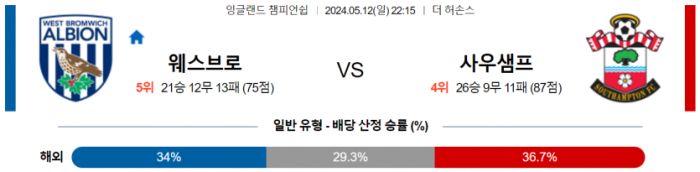 잉글랜드 챔피언쉽 5월 12일 22:15 웨스트 브로미치 : 사우샘프턴