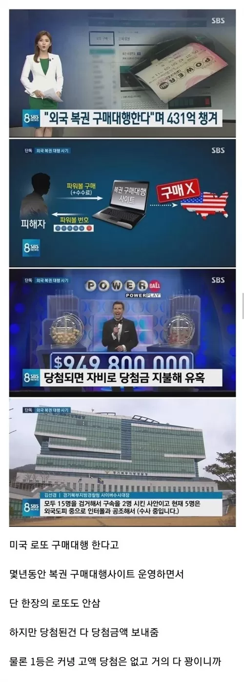 피해자가 없는 400억사기사건