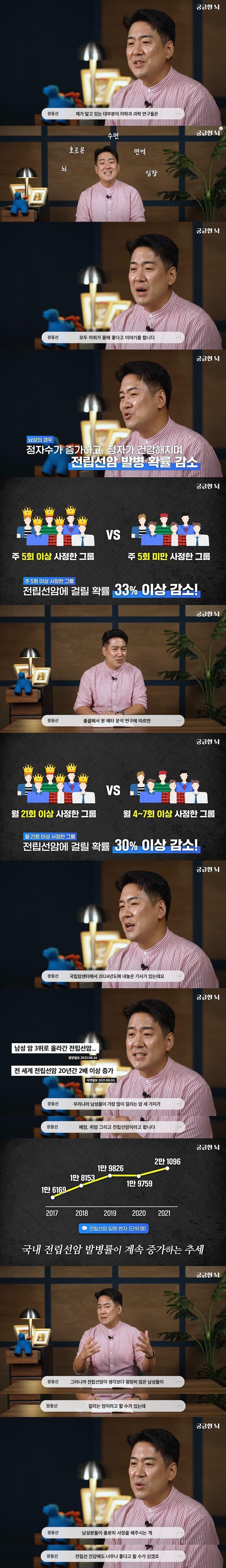 암 발병률을 33%나 대폭 낮춰준다는 운동