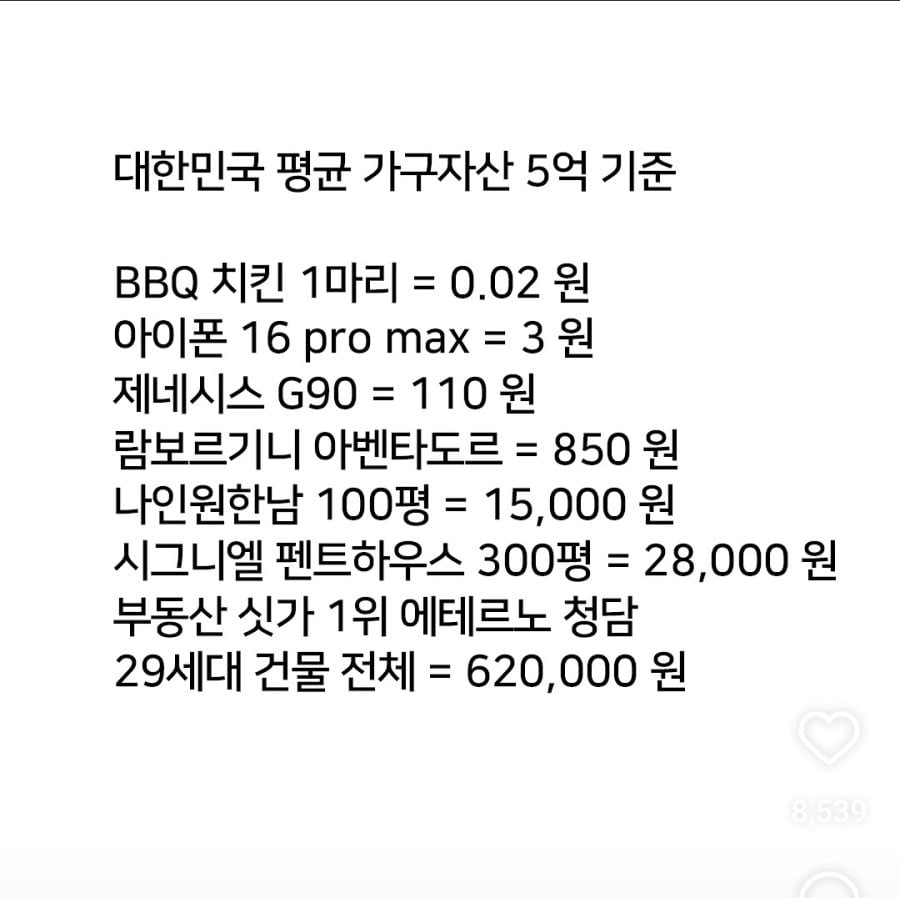 일론 머스크 재산 실제 체감