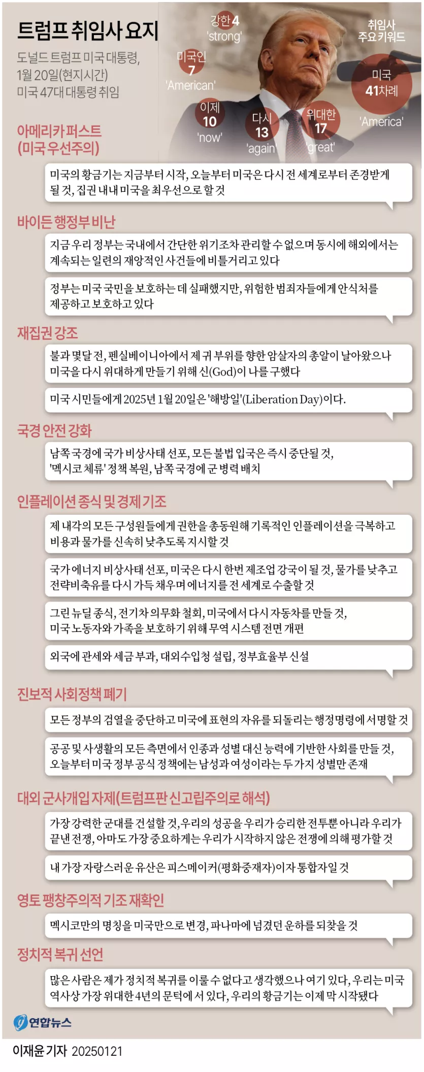 트럼프 취임사 요지