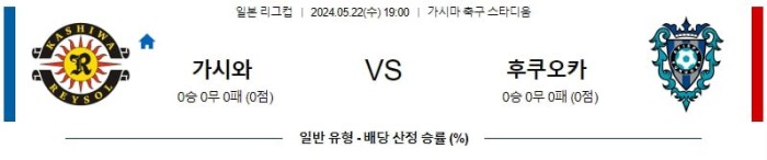 일본 J리그분석 5월22일 19:00 가시와 vs 후쿠오카 분석