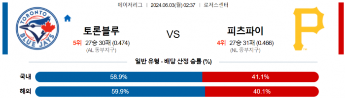 6월 3일 02:37 MLB 토론토 : 피츠버그 MLB분석