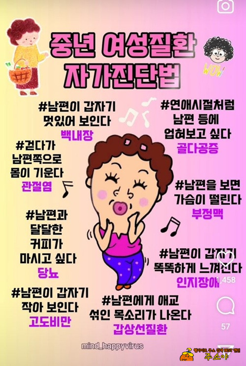 ㅋ 그렇군요