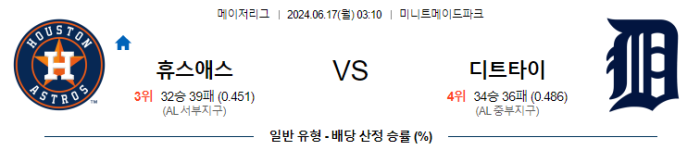 06월 17일 휴스턴 vs 디트로이트 MLB , 스포츠분석