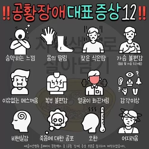 증상으로 알아보는 공황장애