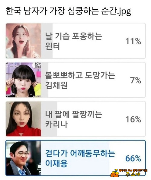 순간 심쿵