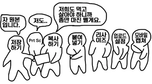 원본 짤이 풍화되는 이유