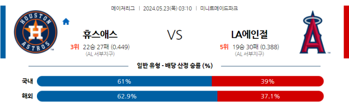 05월 23일 휴스턴 vs LA에인절스 MLB , 스포츠분석