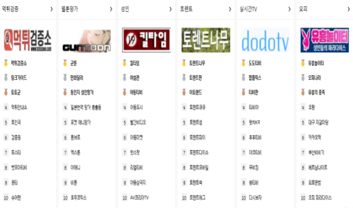 야주소 – 웹 세상의 모든 길을 연결하는 스마트 링크 허브 야주소 – 웹 세상의 모든 길을 연결하는 스마트 링크 허브