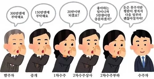 원본 짤이 풍화되는 이유