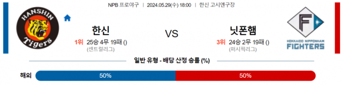 5월 29일 18:00 NPB 한신 : 니혼햄