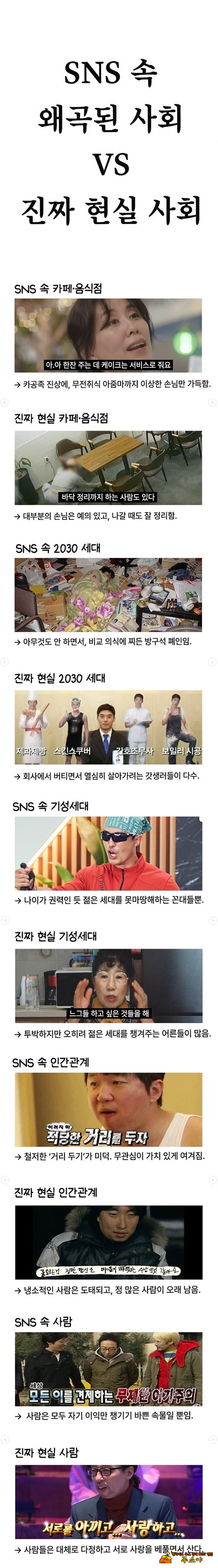 왜곡된사회와 진짜현실사회