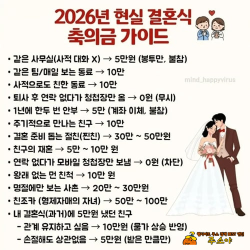 애매해