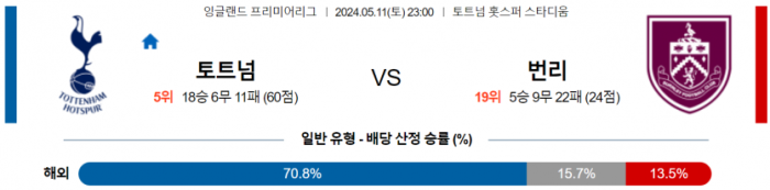 잉글랜드 프리미어리그 5월 11일 23:00 토트넘 홋스퍼 : 번리