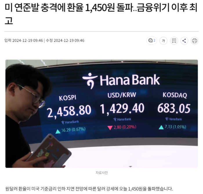 미 연준발 충격에 환율 1,450원 돌파.. 금융위기 이후 최고