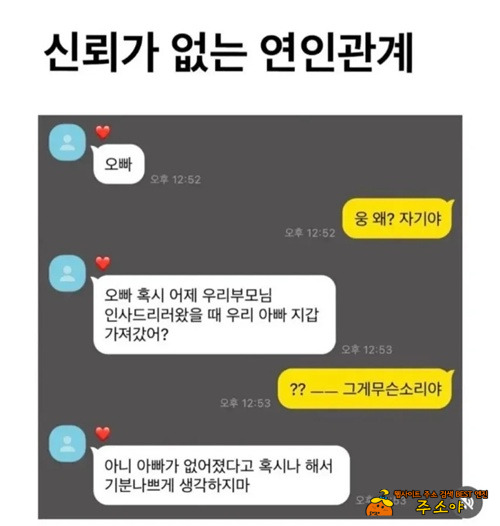 신뢰가 없는 연인