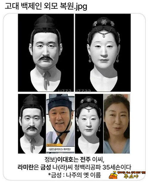 고대 백제인 외모 복원