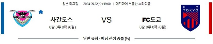 일본 J리그분석 5월22일 19:00 사간도스 vs 도쿄 분석