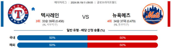 6월 19일 09:05 MLB 텍사스 : 뉴욕메츠 MLB분석