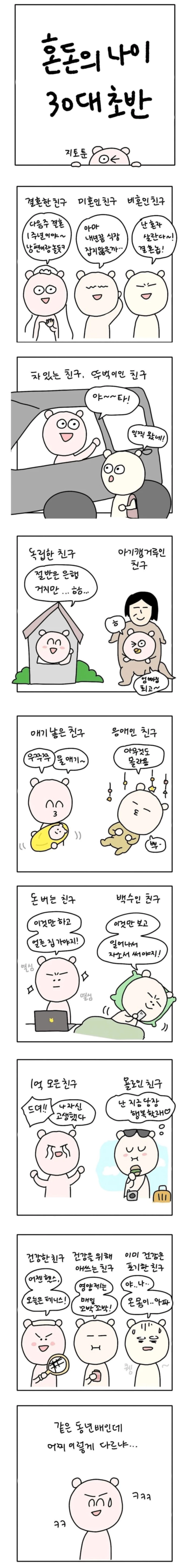 30대 초반이 혼돈의 나이인 이유