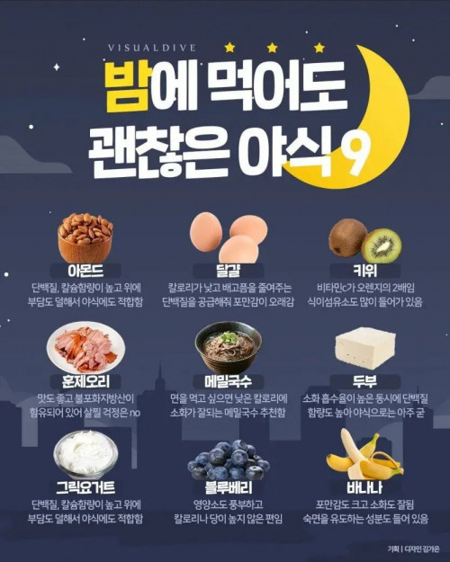 밤에 먹어도 괜찮다는 야식 9개