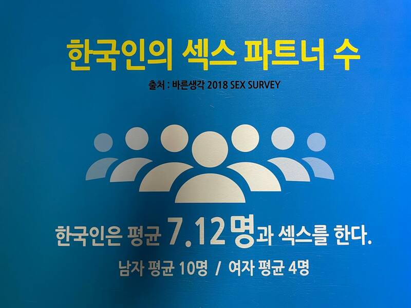 2018 한국인 ㅅㅅ통계