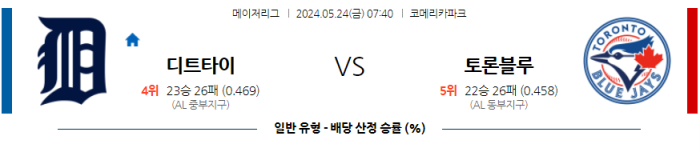 05월 24일 디트로이트 vs 토론토 MLB , 스포츠분석