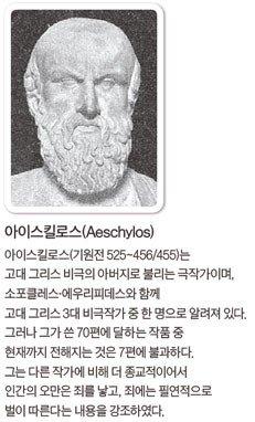 어느 고대 그리스인의 사망 원인