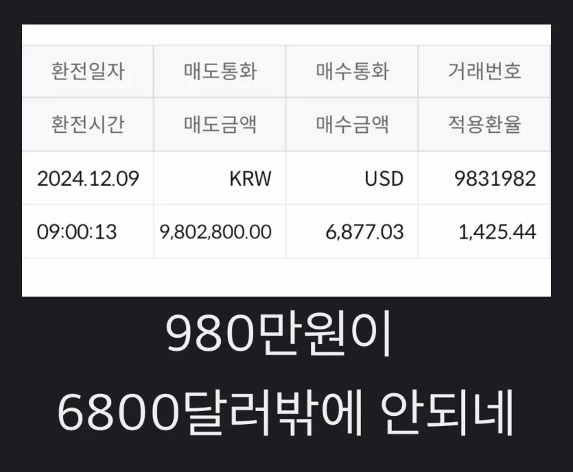 980만원 환전한 루리웹인