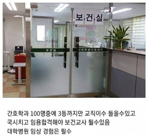 많은 사람들이 모르는 학교 내 엘리트