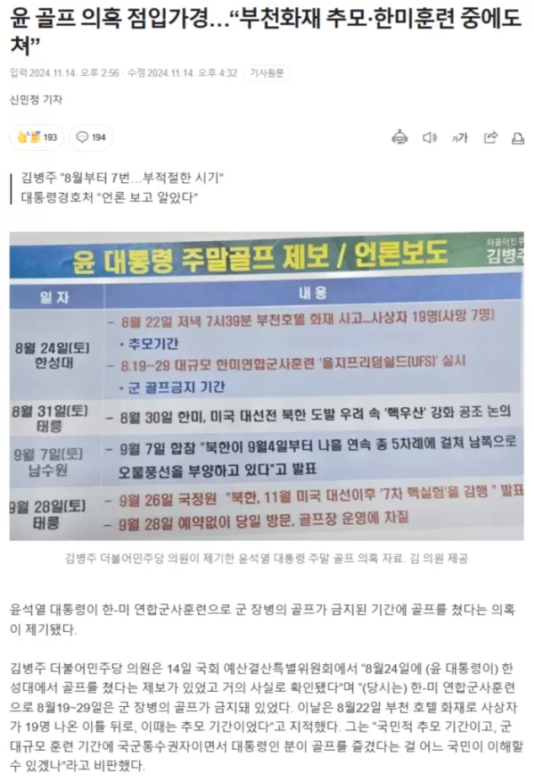 윤 골프 의혹 점입가경.. “부천화재 추모·한미훈련 중에도 쳐”