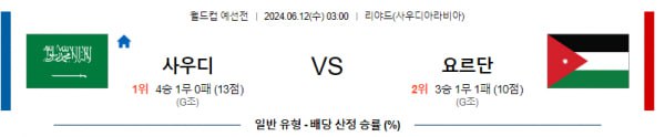 월드컵예선분석 6월12일 03:00 사우디 VS 요르단 분석