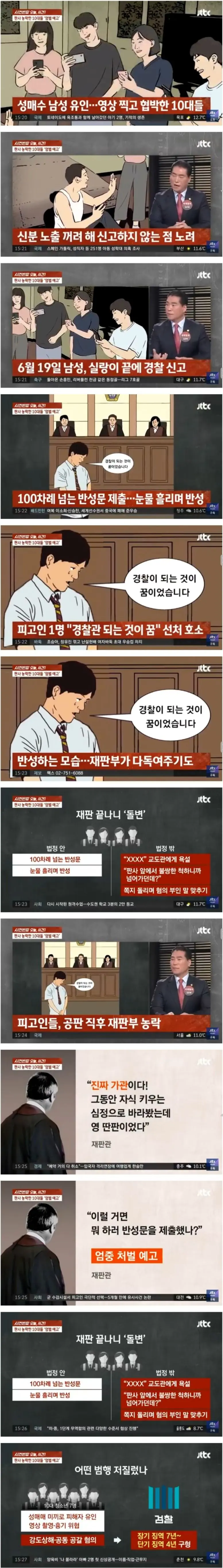 감성팔이에 농락 당한 판사.