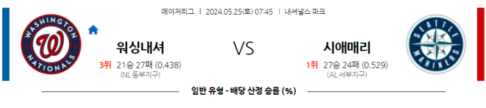 05월 25일 워싱턴 vs 시애틀 MLB , 스포츠분석