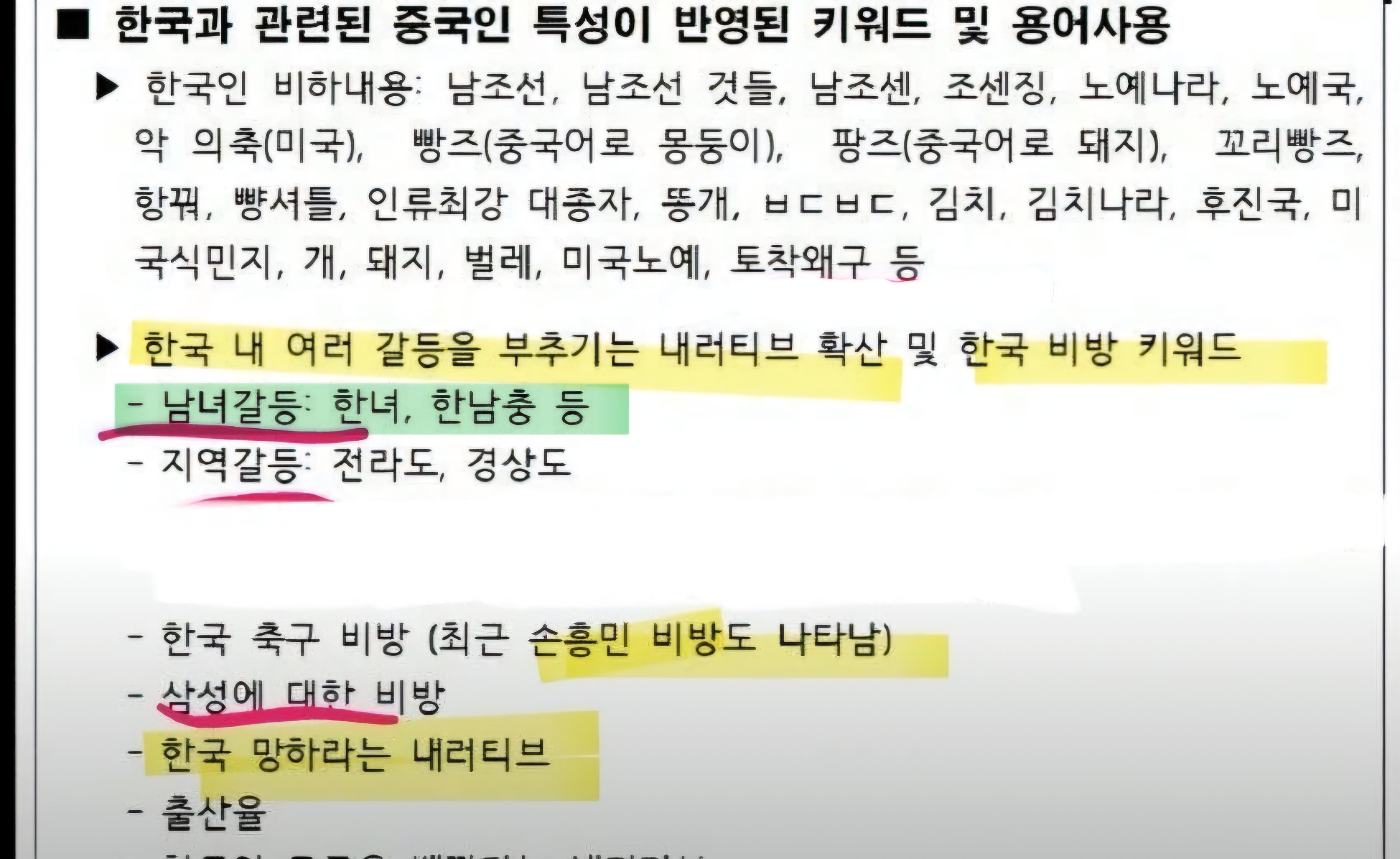 어디까지 중국이 침투했는가