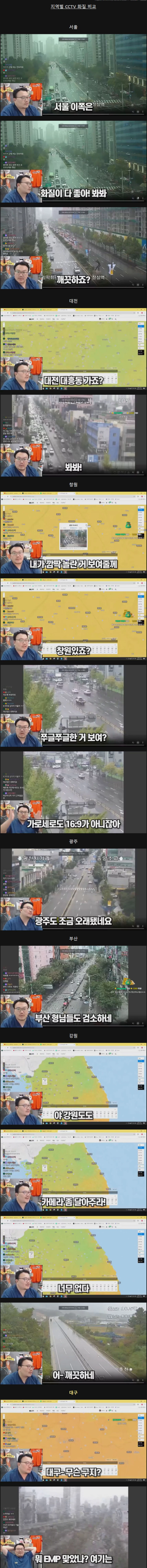 지역별 도로cctv 화질 비교