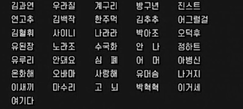 하나님이 노하셨구나