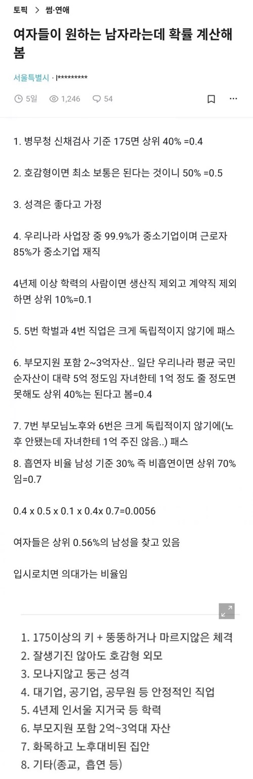 여자들이 원하는조건 다 갖춘 남자 만날 확률