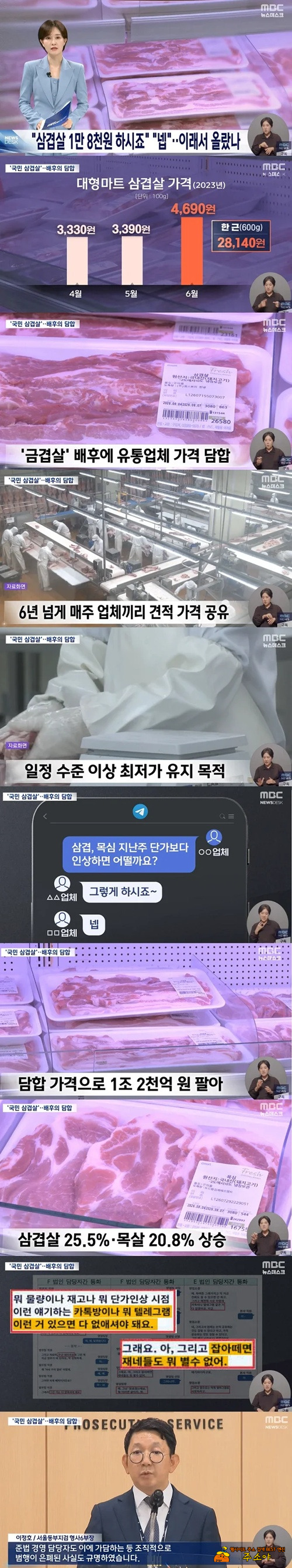 먹거리 담합은 제발 처벌 강하게~