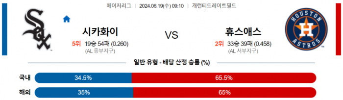 6월 19일 09:10 MLB 화이트삭스 : 휴스턴 MLB분석