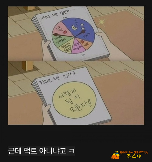 어차피 계획대로 안된다