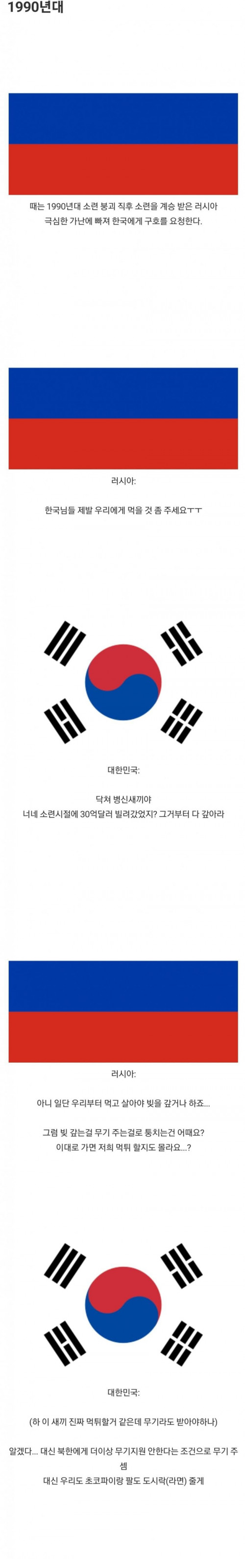 러시아하고 사업만 하면 대박나는 대한민국.jpg