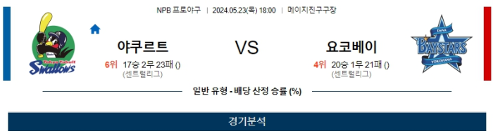 05월 23일 야쿠르트 vs 요코하마 NPB , 스포츠분석