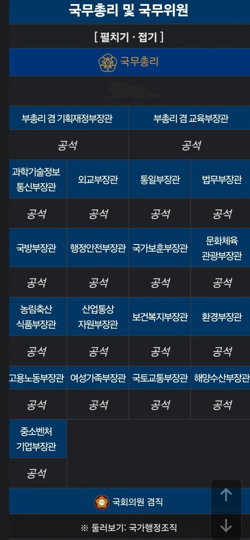 대한민국 역사상 최초 내각총사퇴 발동