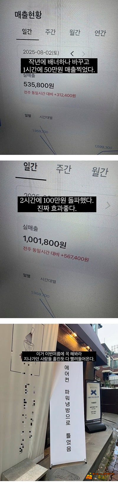 매출이 떡상한 이유